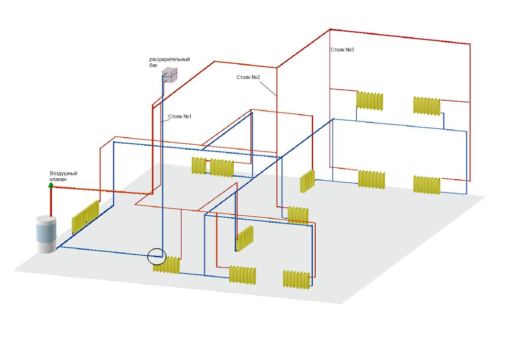 Milline küte on korteri jaoks parem, elektriline või tsentraalne - diagrammid, ülevaated