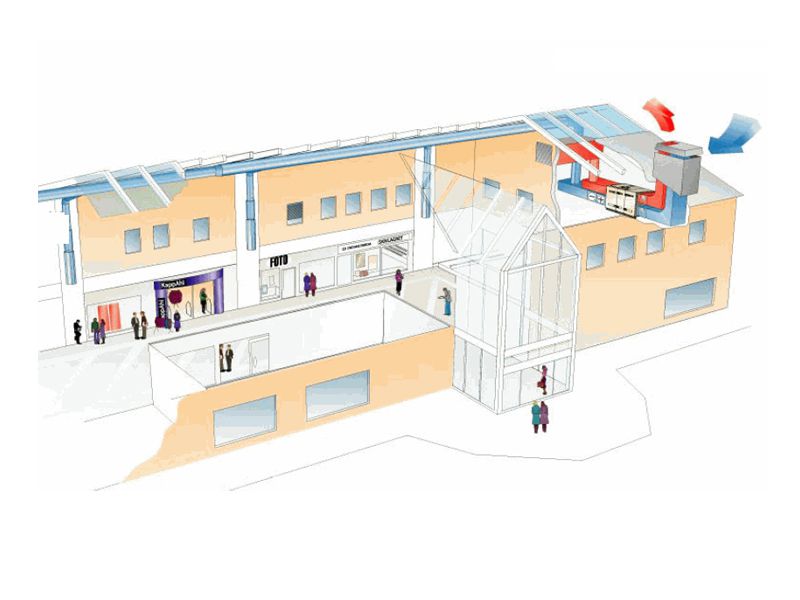 Kaubanduskomplekside ventilatsiooni projekteerimine: keskused, saalid, ruumid