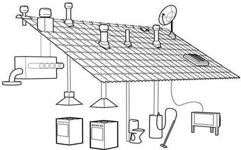 Eramu ventilatsiooniseade: torud, korsten, kondensaat