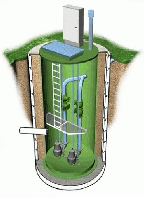 Reoveepumpla ventilatsioon