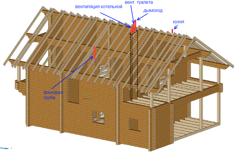 Näide puitmaja ventilatsiooniseadmest