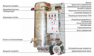 Elektriboileri tüüpiline konfiguratsioon