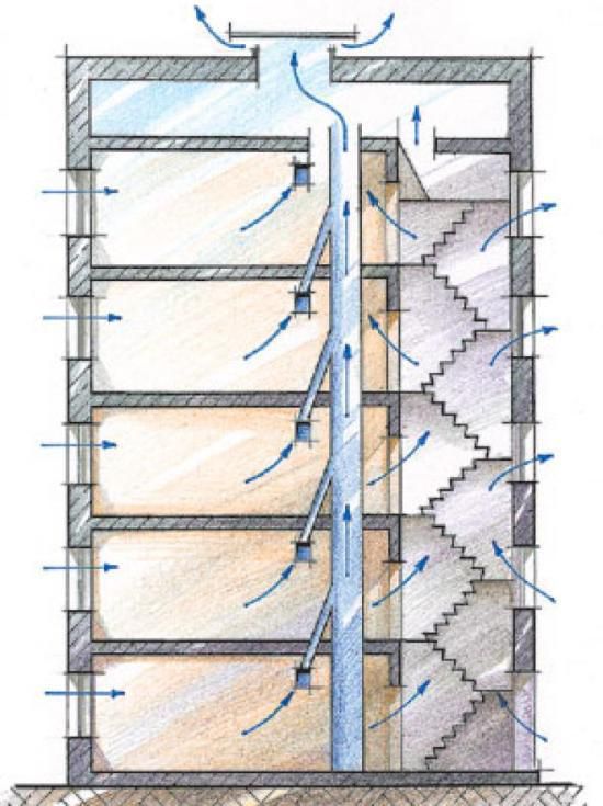 skeemi nr 2 illustratsioon