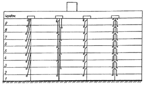 paneelmaja ventilatsiooni skeem