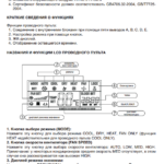 Nuppude funktsioonid 1. osa