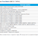 Välisseadmed TASUTA MATCH