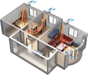 Väikeste eluruumide (büroo)ruumide ventilatsiooniskeem