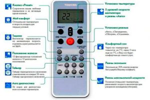 Toshiba kaugjuhtimispuldi põhifunktsioonid